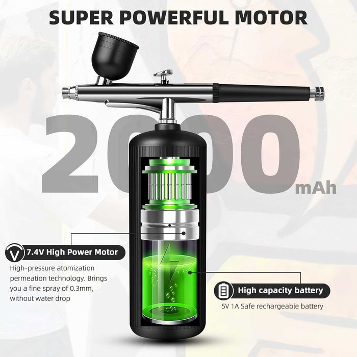 Комплект аерограф с компресор - акумулаторен преносим комплект аерограф с високо налягане