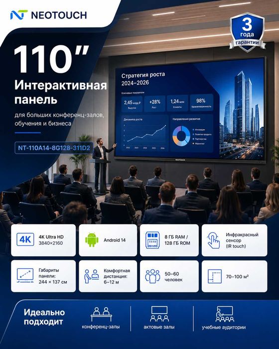 Интерактивные доски | панель| Panel NEOTOUCH 65, 75, 86, 98, 110, 115″