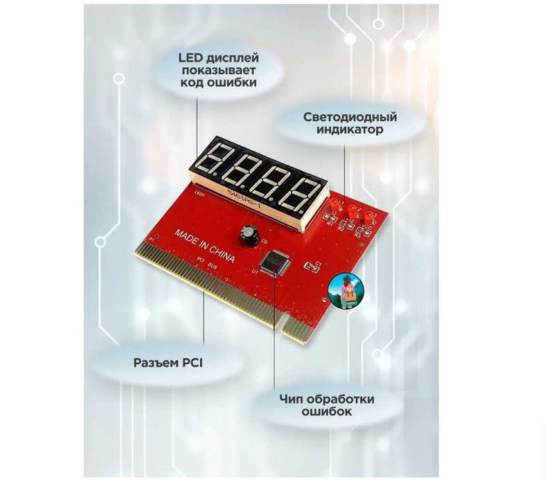 Диагностическая POST-карта для компьютера