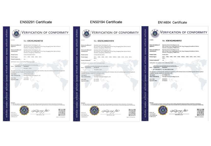 Detector de fum, gaz și monoxid de carbon Gedsffati