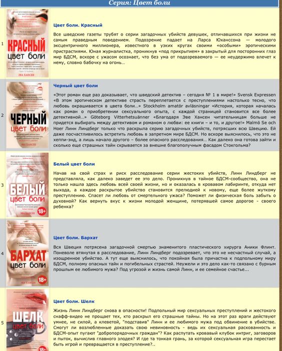 Книги Эва Хансен ШВЕЦИЯ