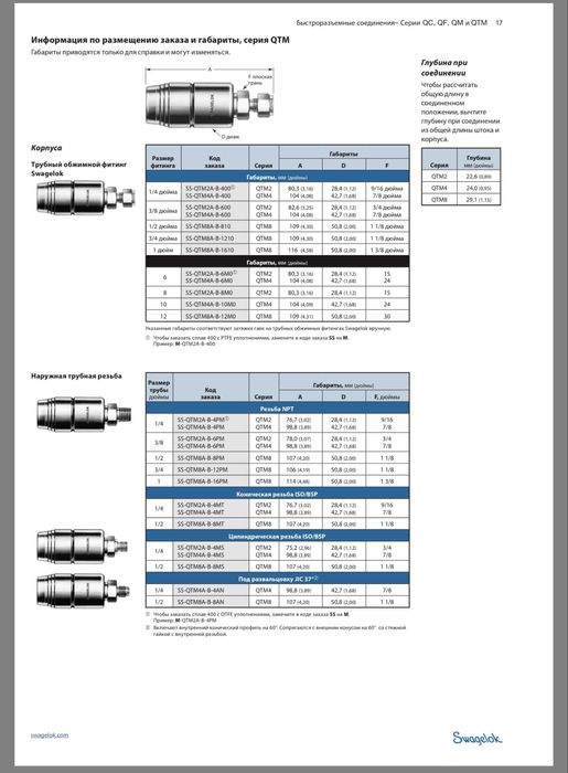 Swagelok quick connector