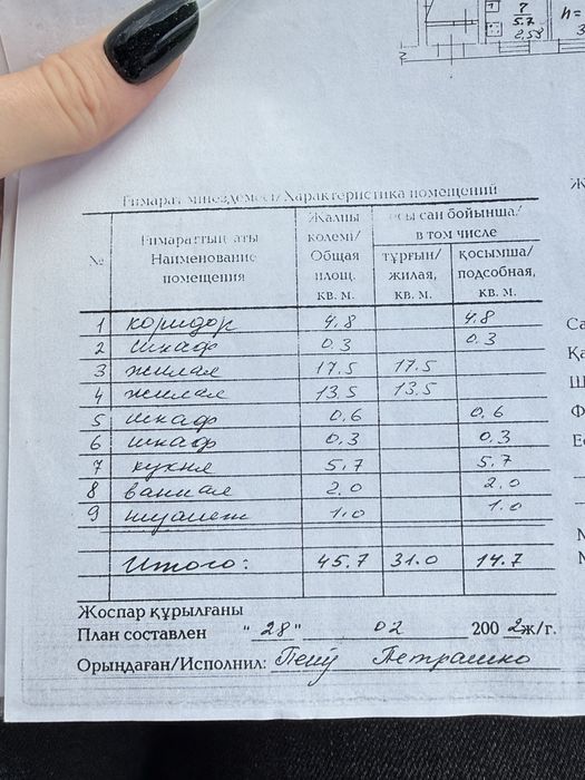 Двушка, район универсам