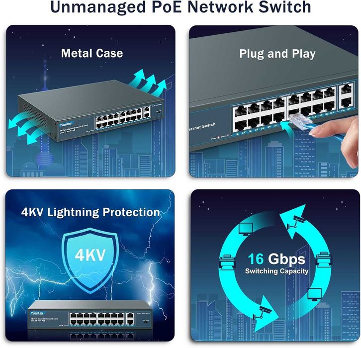 Switch Gigabit PoE YuanLey 18 Porturi 1000Mbps 250W Rack Metal