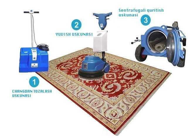 Гилам ювиш / Стирка ковров — 24 соат ичида ювиб берамиз.!