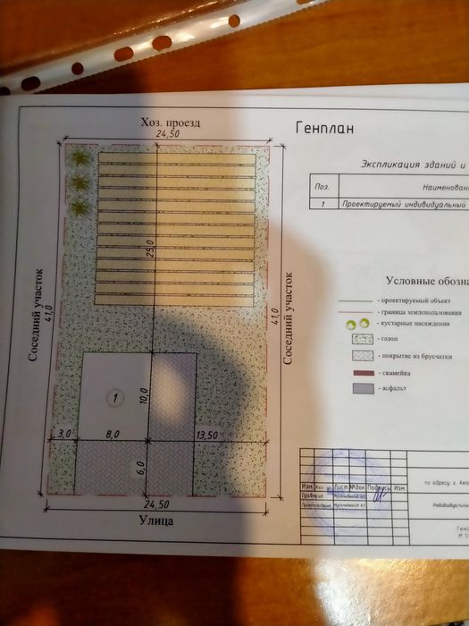 Продам земельный участок