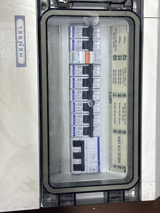 Электрощиток ,автоматы