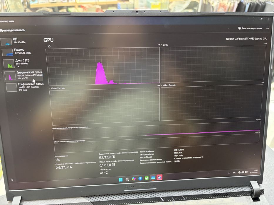 Asus Rog Strix Scar G18