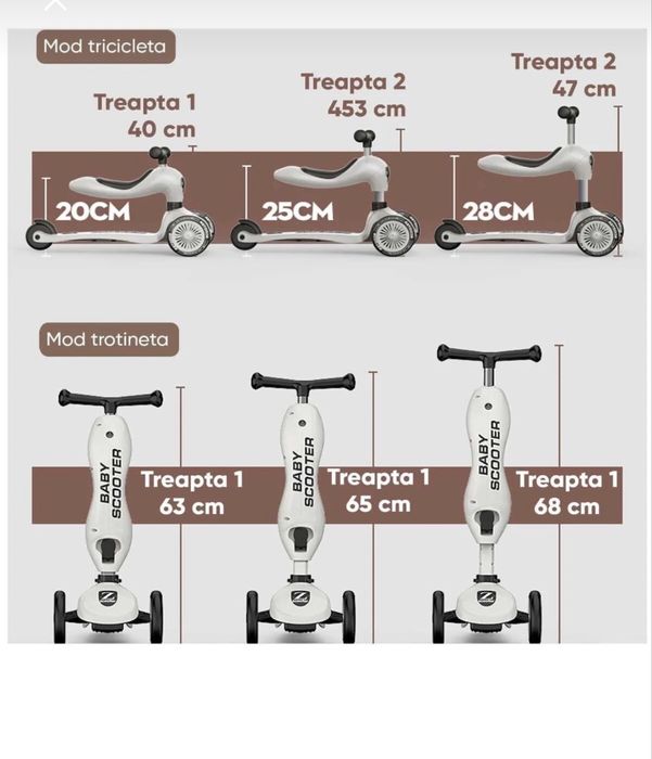 Trotineta 2 in 1 cu scaun, foarte usoara si pracrica pt copii