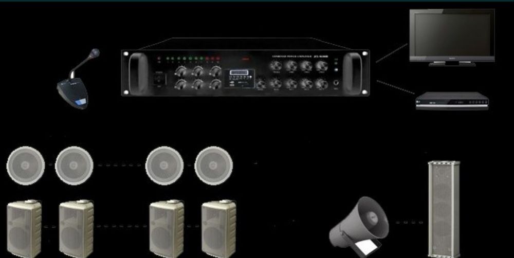 Пожарная сигнализация