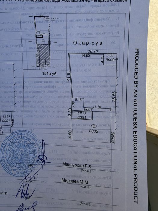 Продажа участка Циолковская 6 соток фасад 20 метров ширина около речки