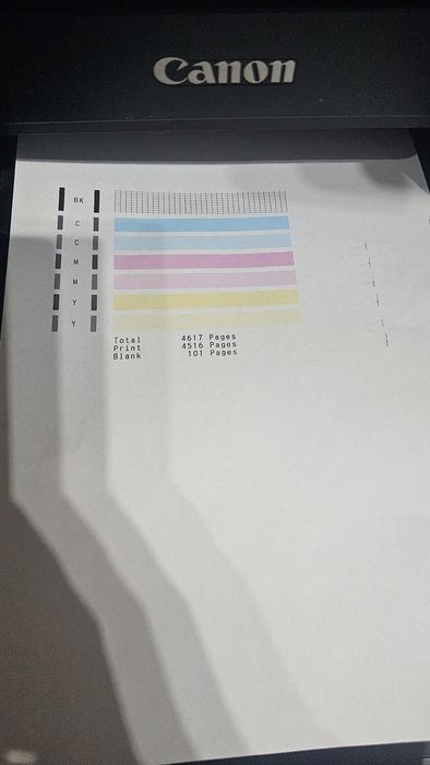 Imprimantă multifuncțională Canon PIXMA G2415 – stare foarte bună, cu