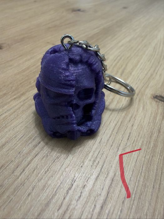 Ключодържател - различни видове