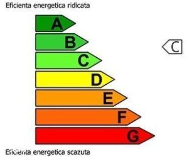 Alexandru cel Bun - Rita, 3 camere decomandat, toate dotarile, LIBER