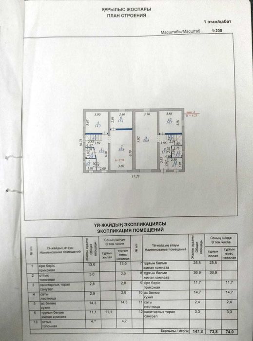 Продам дом (два таунхауса)