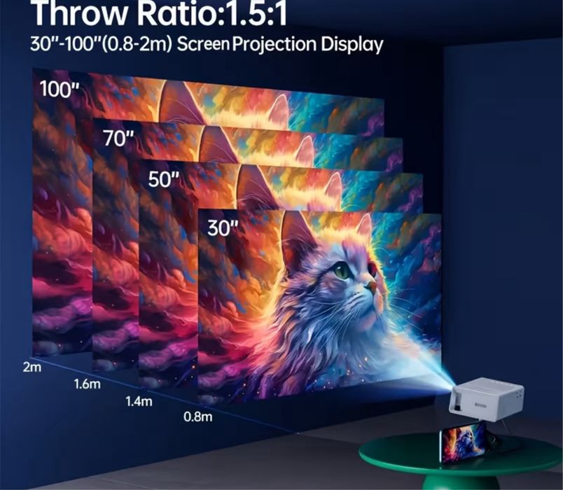 Проектор продам 1080р