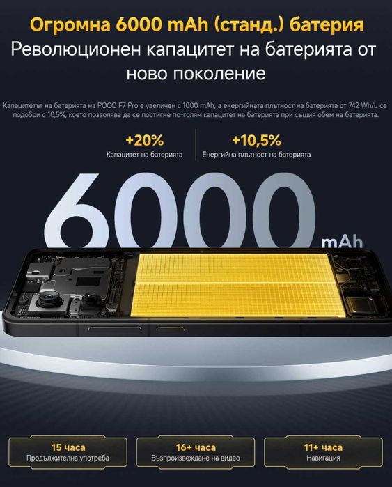 Poco F7 Pro 12GB / 256GB