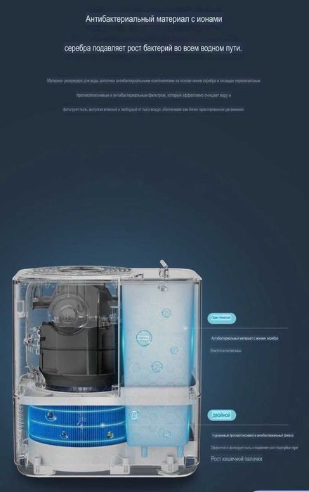 Midea очиститель и увлажнитель воздуха 2в1