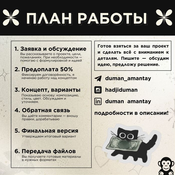 Услуги Графического дизайнера
