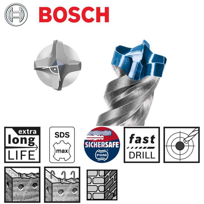 ПРОМОЦИЯ!Свредла за армиран бетон SDS MAX-8X Carbide Bosch