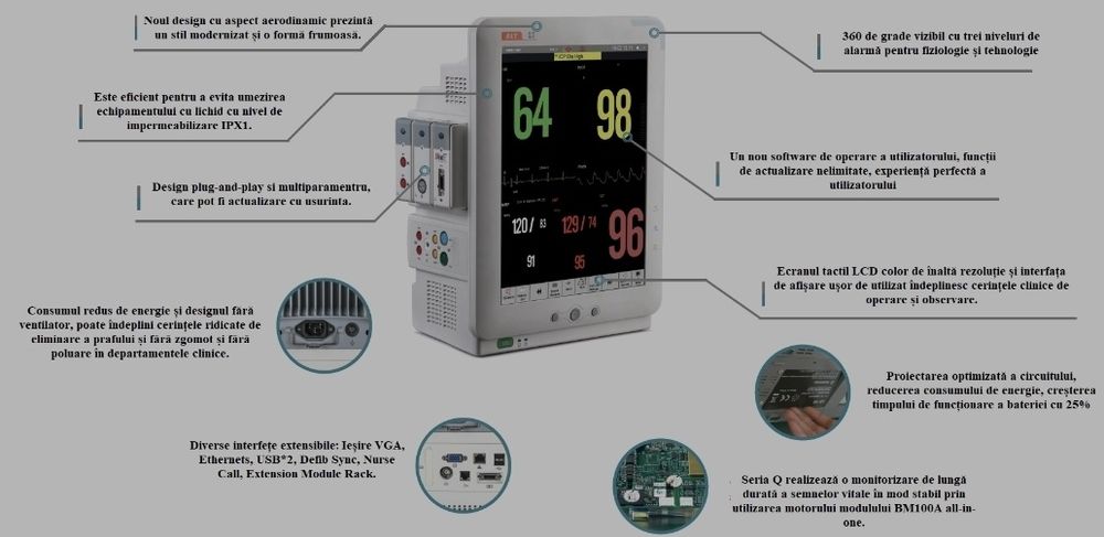 Monitor functii vitale