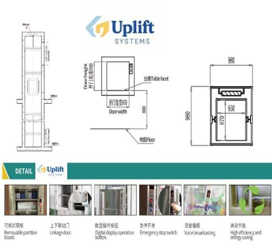 Лифт, Подъёмник для подачи блюд (пищевой лифт, раздаточный лифт)