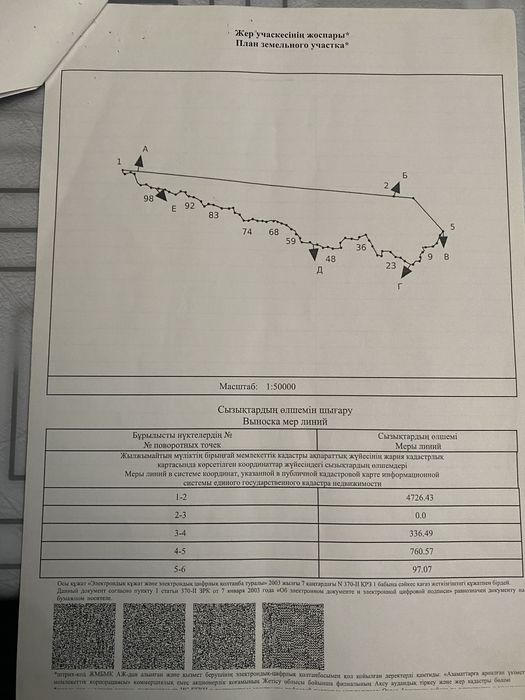 продажа Пастбище