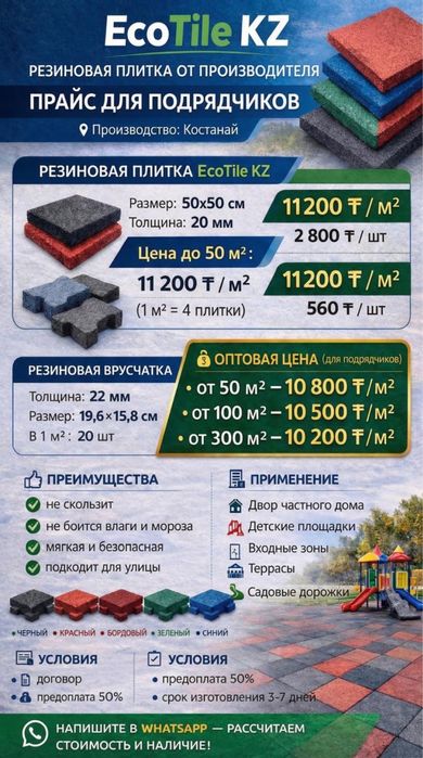 Резиновая плитка, брусчатка