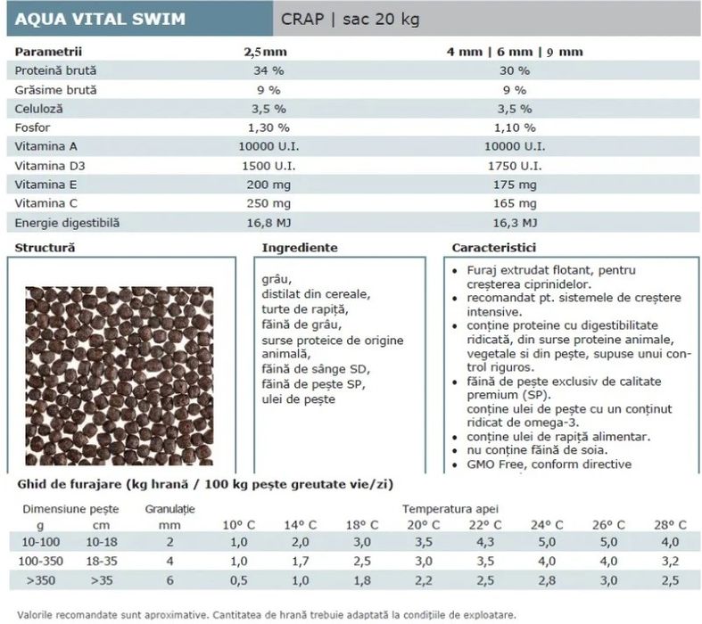 Hrana plutitoare crap koi,carasi si alti pesti de balta sau acvariu