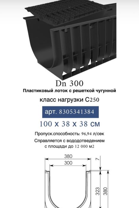 Пластиковые водоотводные лотки