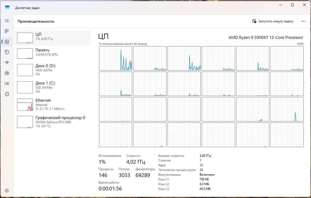 Мощный компьютер (Ryzen 9/64 RAM/RTX 3060) для проф. работы и игр