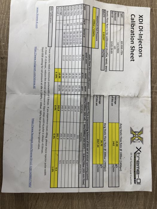 Bmw B58 GEN 1 XDI +75%