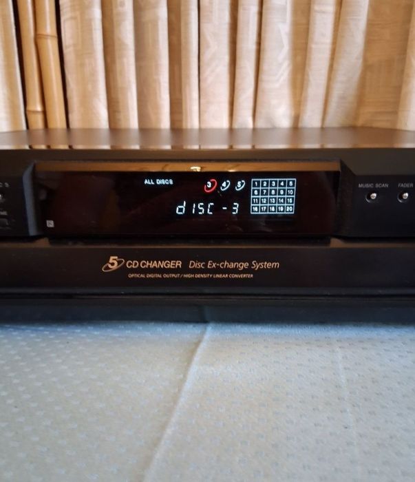 SONY Compact Disc.