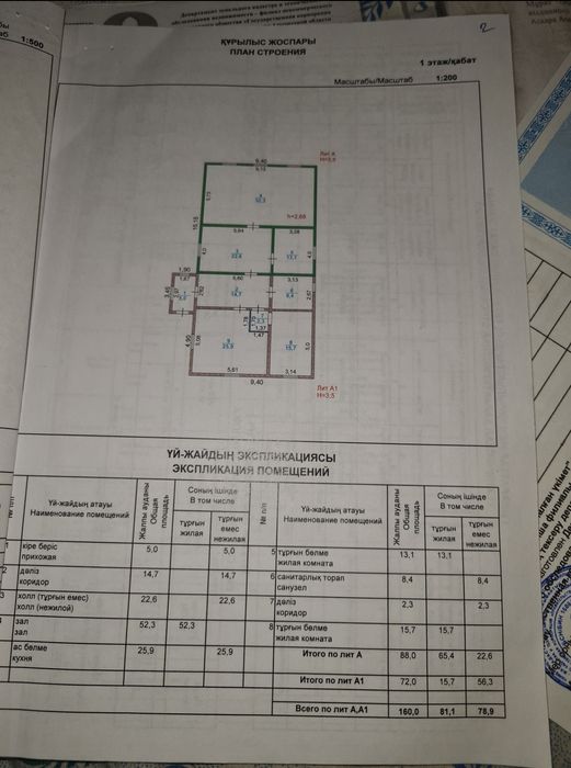 Продается частный дом