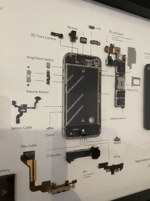 Frame Iphone 4 , 4s[Tablou]