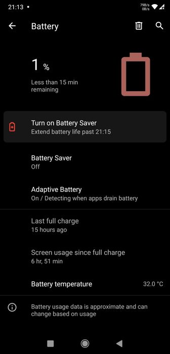 De vânzare Pocophone F1