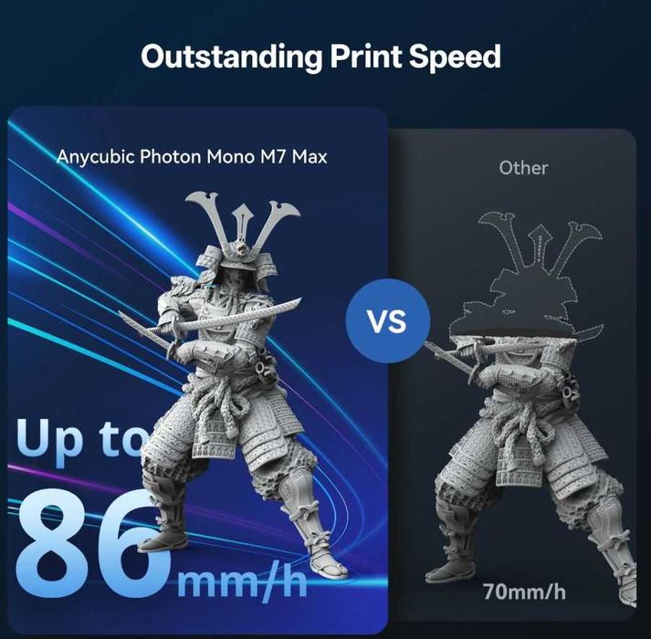 Imprimanta 3D Rasina Anycubic M7 MAX