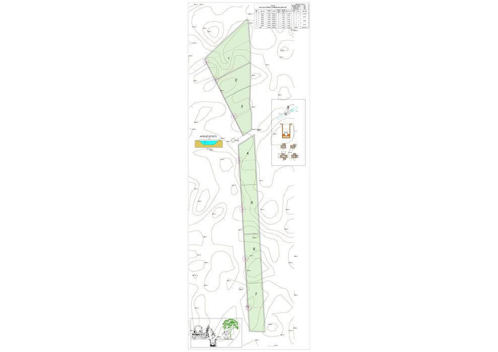 Bog', dala va ekin maydonlarini sug'orish uchun loyilash xizmati