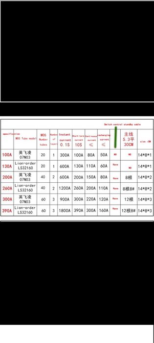 BMS 4S  защитни платки