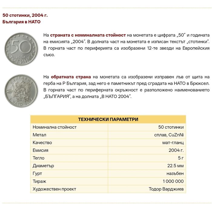 50 ст 2 лв ЮБИЛЕЙ