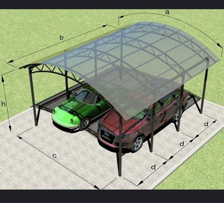 Навесы для вашего авто