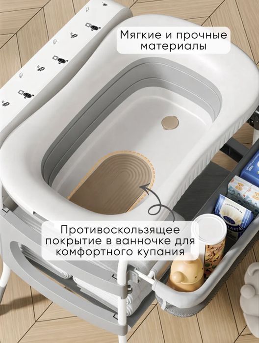 Детская ванночка для купания