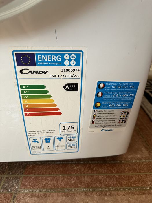 Пералня Candy на части