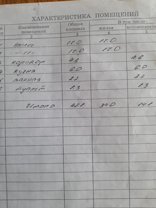 Продам 2х комнатная квартира