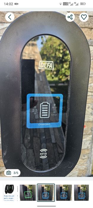 Stație de încărcare mașini electrice