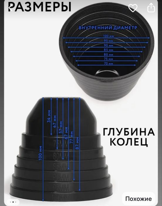 Универсальная крышка фара