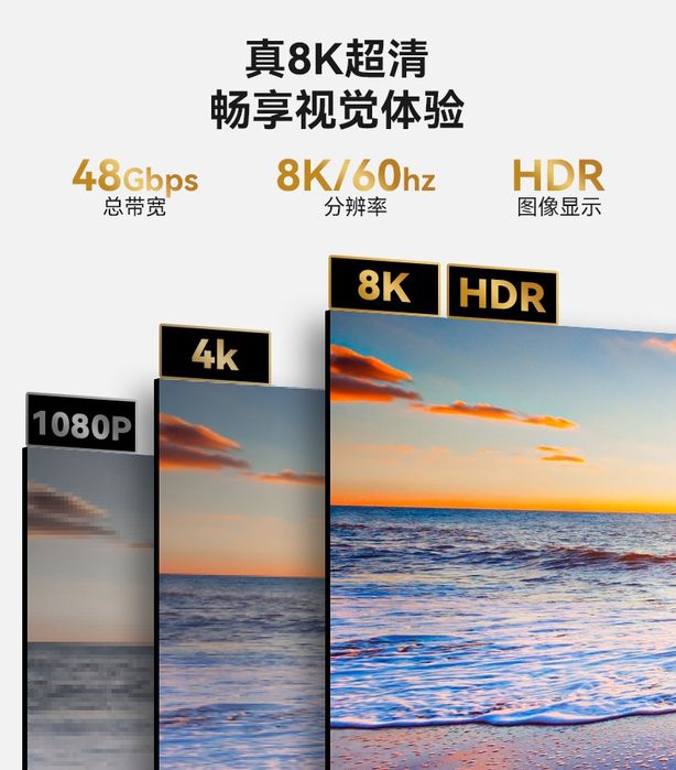 Yesido HM11 Кабель 8K/60Hz 4K/120HZ 48Gbps HDMI to HDMI Cable for PS5