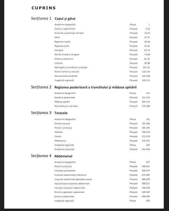Atlas Anatomie - Frank Netter