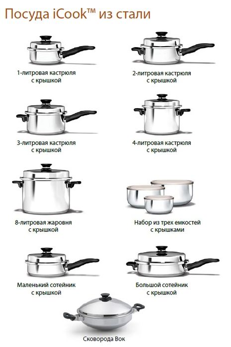 Amway Набор посуды  I Cook   «Престиж», 27 предметов