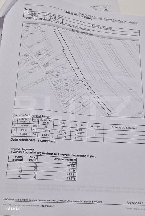 Teren 1.5 Ha Vacaresti – Utilitati – Ideal Investitie/Lotizare –